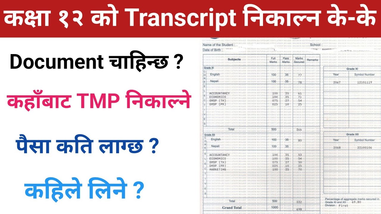 Class 12 Result Update 2082 | Class 12 Result Latest Update | Class 12th Result New Update ||