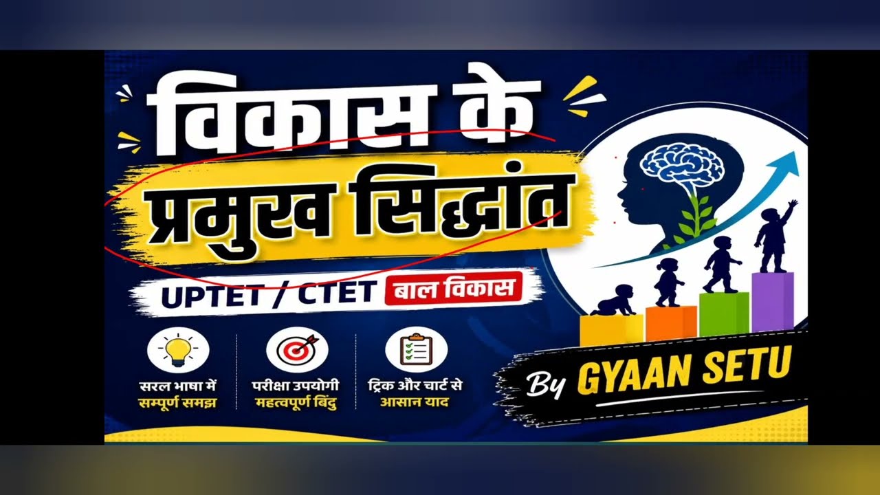 Vikas ke Pramukh Siddhant  class 2. Part1#UPTET2026#TeachingExam#CTET#GrowthAndDevelopment