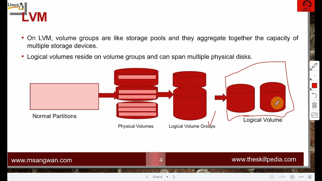 #Linux Logical Volume Management | Linux Logical Volume Manager (LVM) Deep Dive Tutorial