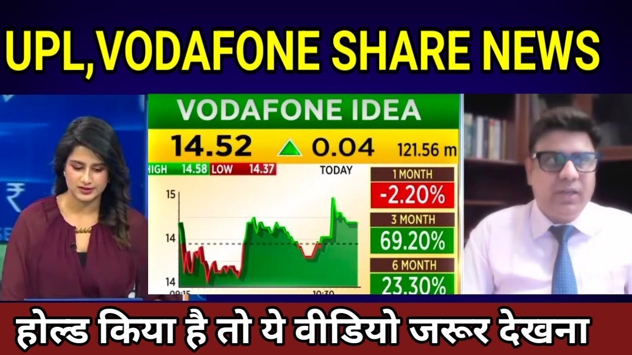 Vodafone Idea share latest news,क्या करे ?buy or sell?Future Analysis,Upl share news 