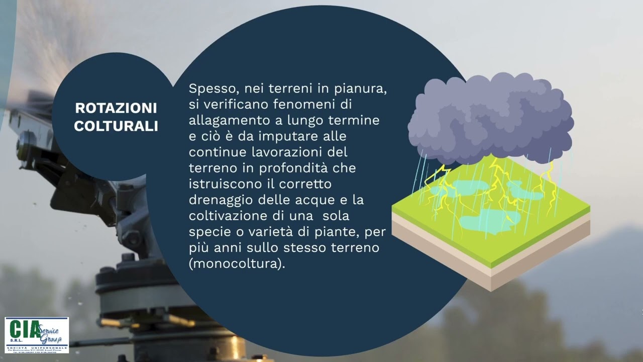 Acqua, Attività Agricole e trasformazione del paesaggio