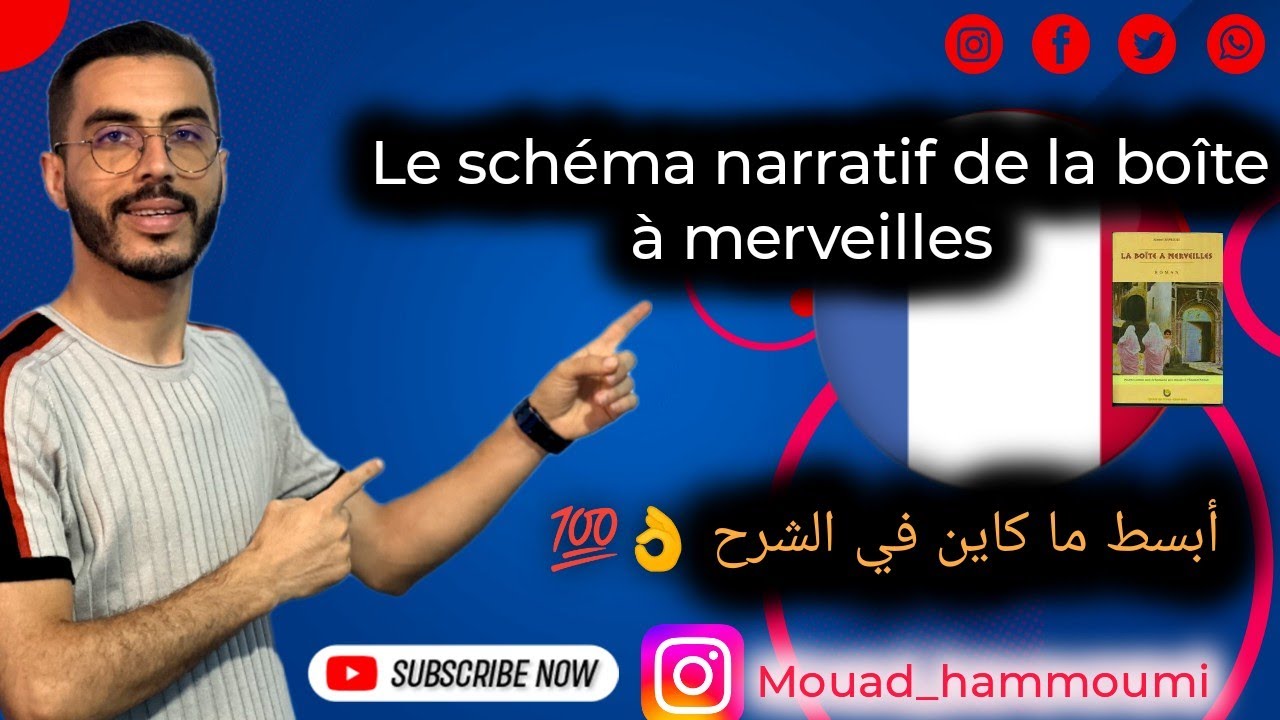 1BAC : Le schéma narratif de la boîte à merveilles| أبسط ما كاين في الشرح 👌💯🔥