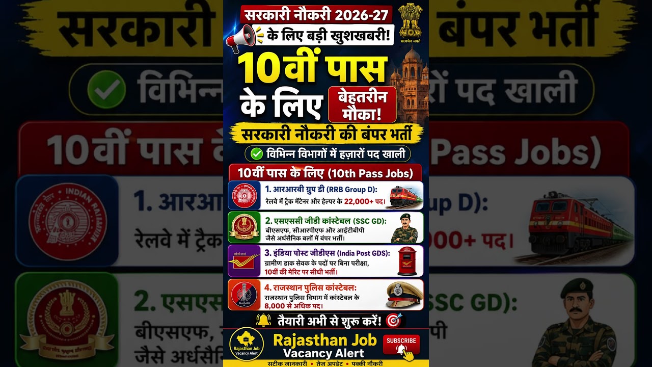 10वीं पास के लिए (10th Pass Jobs) - Rajasthan Job Vacancy Alert