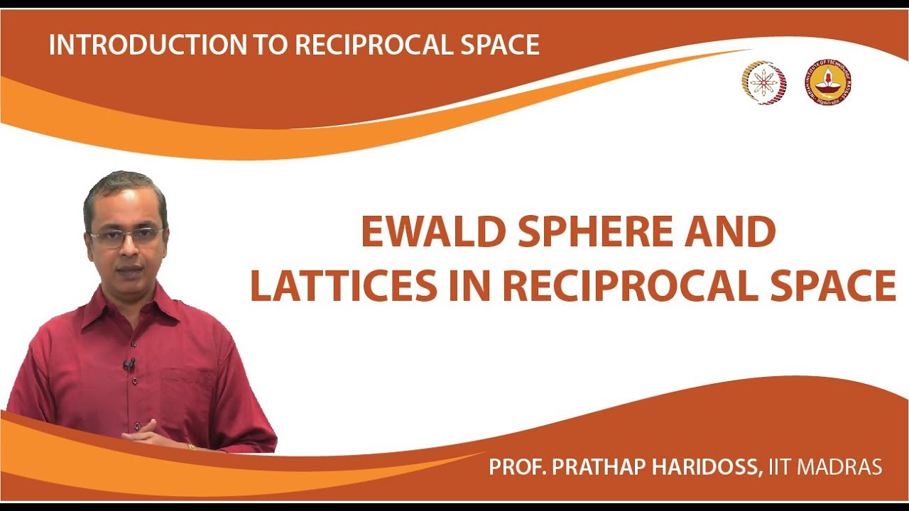Ewald Sphere and lattices in reciprocal space