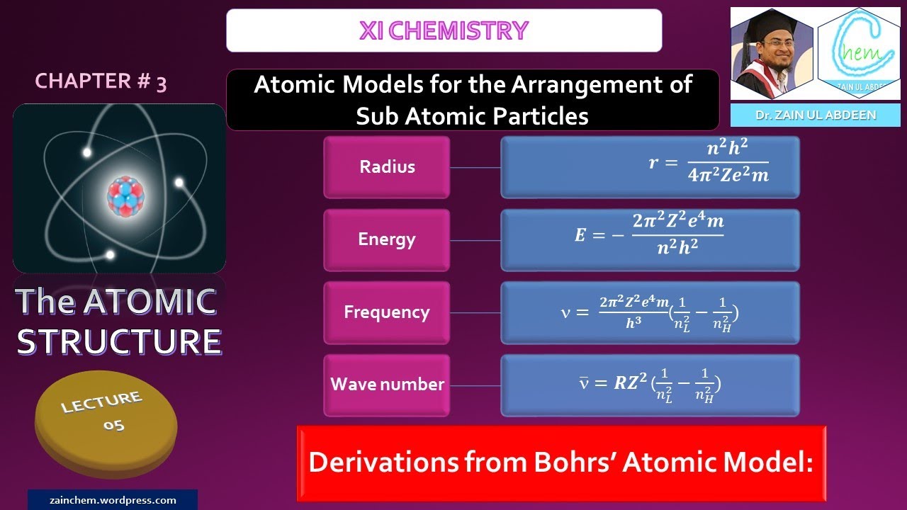 Derivation for Radius, Energy, Frequency & Wave number for an Hydrogen Atom | Chapter # 3 Lecture 05