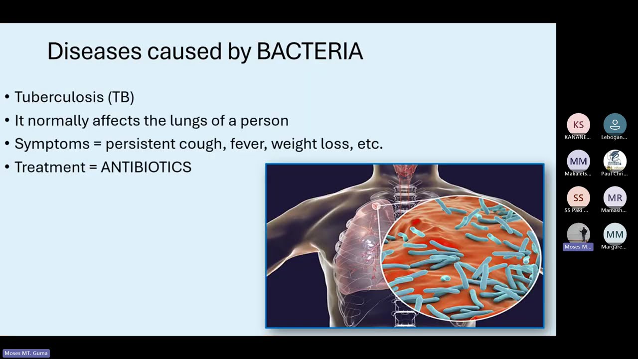 Gr 8  Lesson 8   17032026 NS   Micro organisms