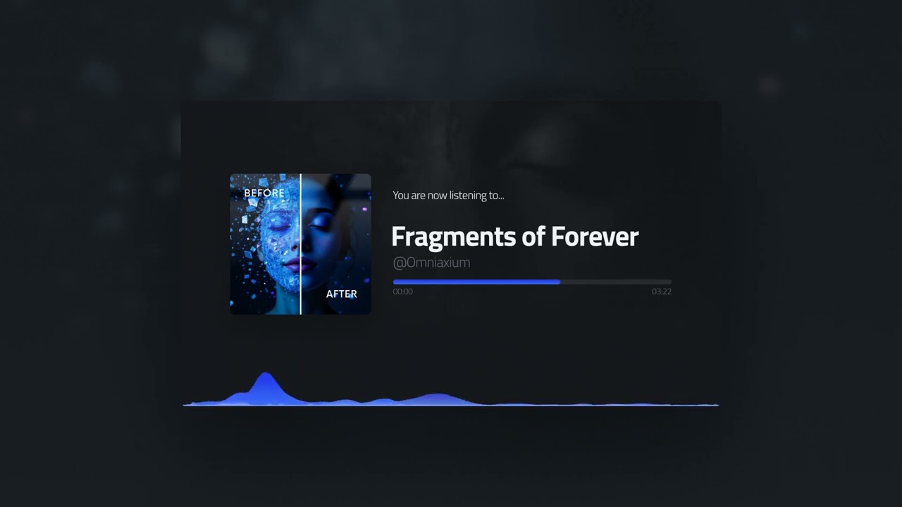 Fragments of Forever | #DigitalLove #SwipeRight #OnlineLove