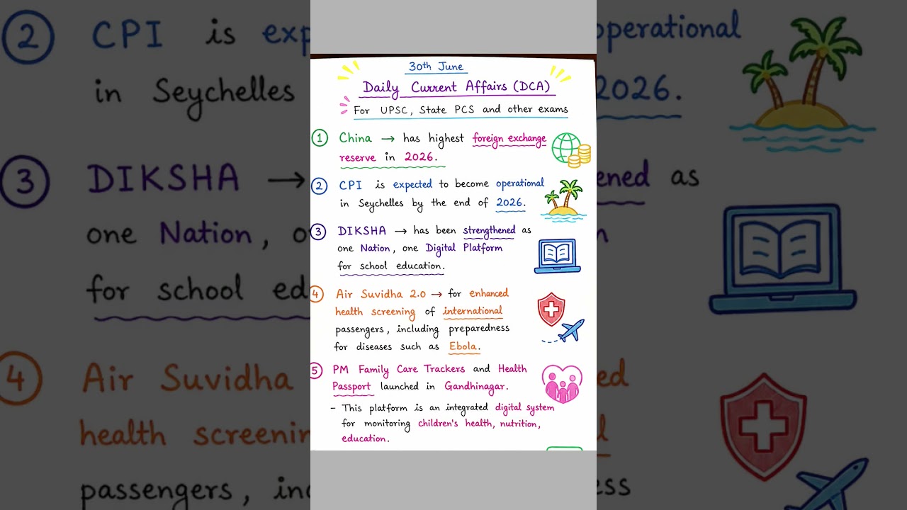 30 June 2026 Current Affairs | UPSC/PCS/SSC | Top 6 Important News | Daily Current Affairs