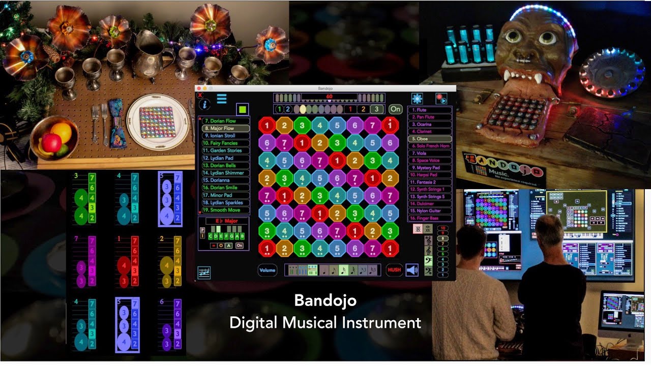 Panaiotis: Bandojo Digital Musical Instrument