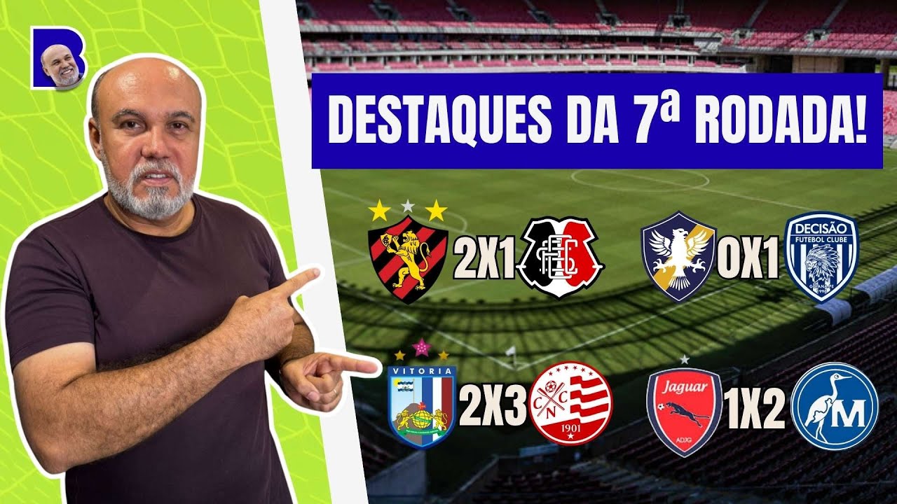 O resumo completo dos jogos da 7ª rodada  do estadual