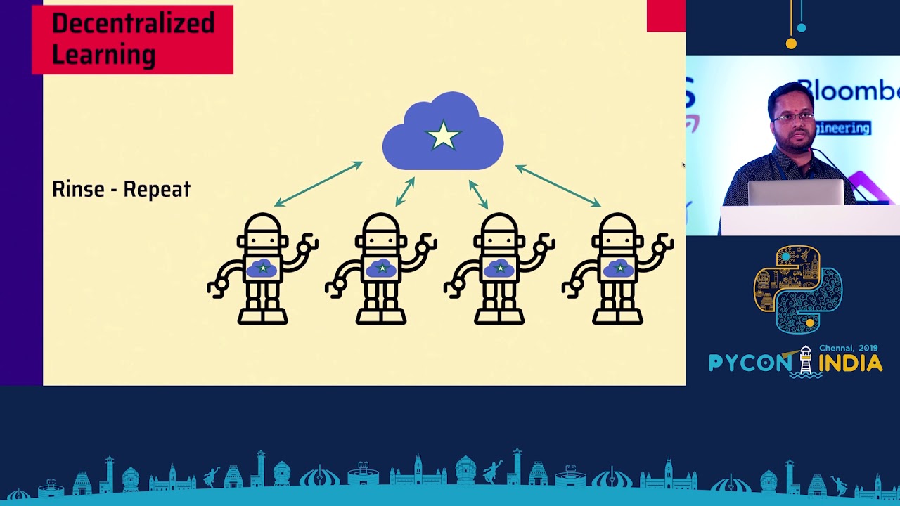Anomaly Detection in Cyber Security for loT using Federated Learning - Bargava Subramanian