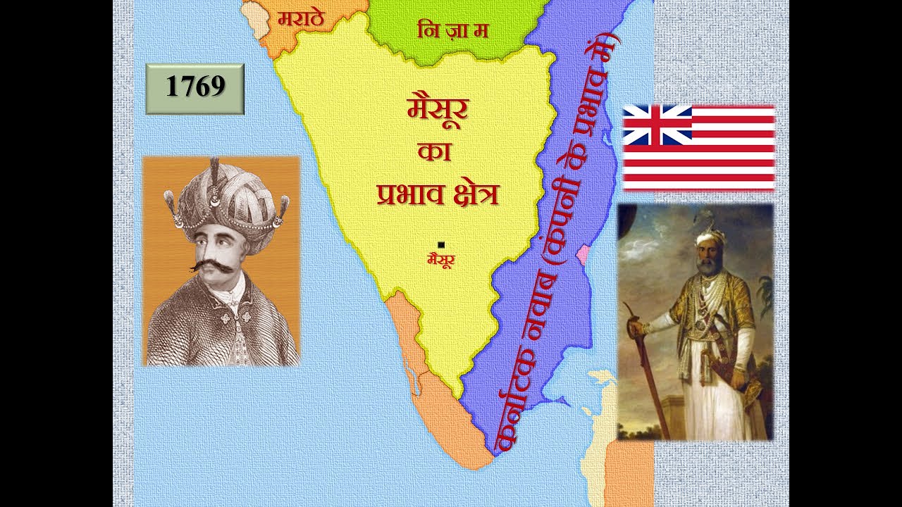 First Anglo Mysore War (Hindi)