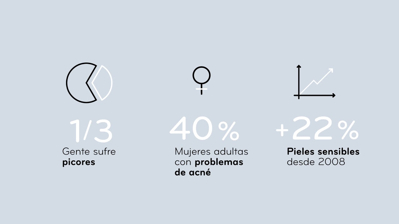 Esthederm principios ecobiolog&iacute;a