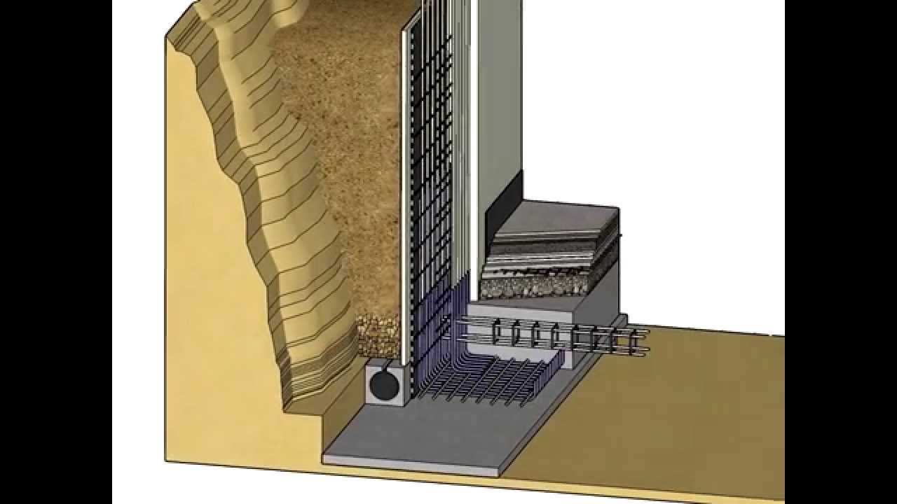 Muro de sótano