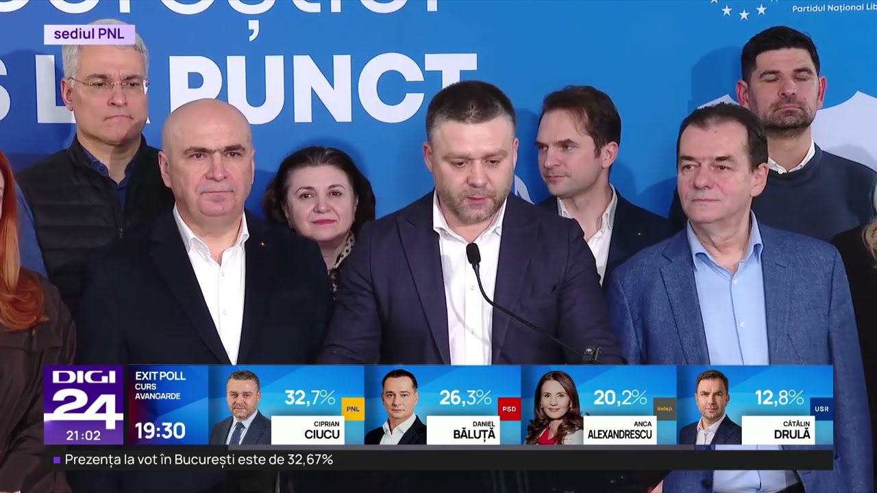 Alegeri București 2025. Prima reacție a lui Ciprian Ciucu, după rezultatul exit-poll