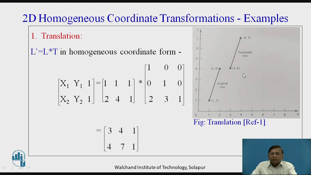 2D Homogeneous transformations - Examples