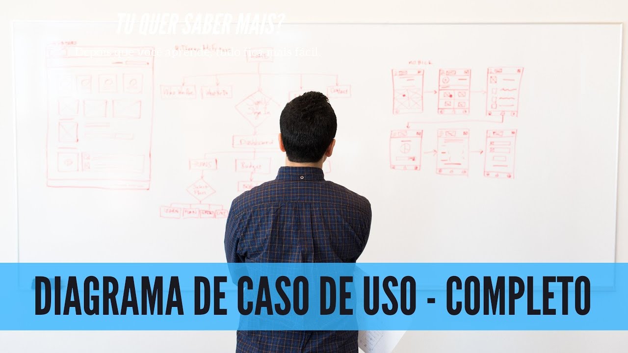 Diagrama de Caso de Uso - Completo