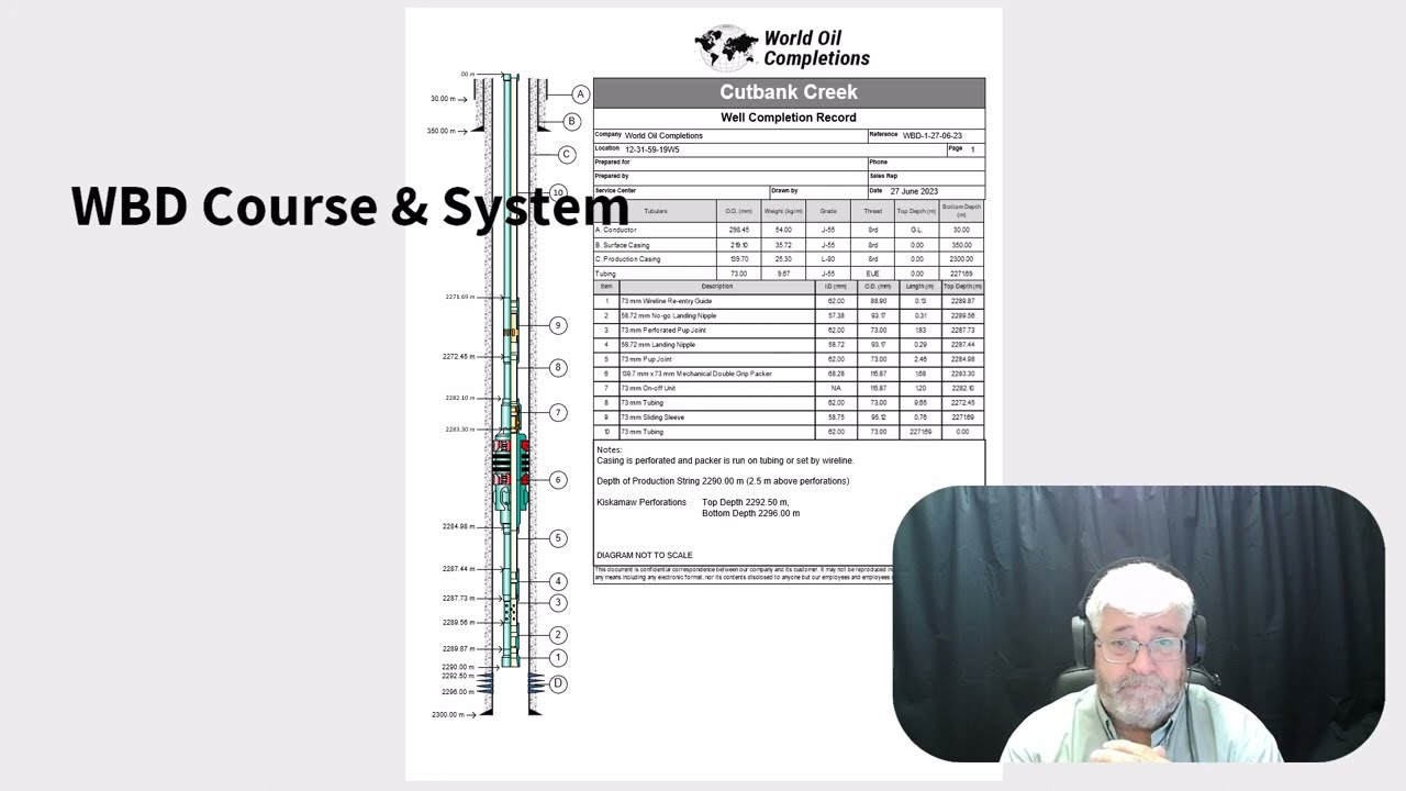 Wellbore Diagram Tutorial - Cutbank Creek