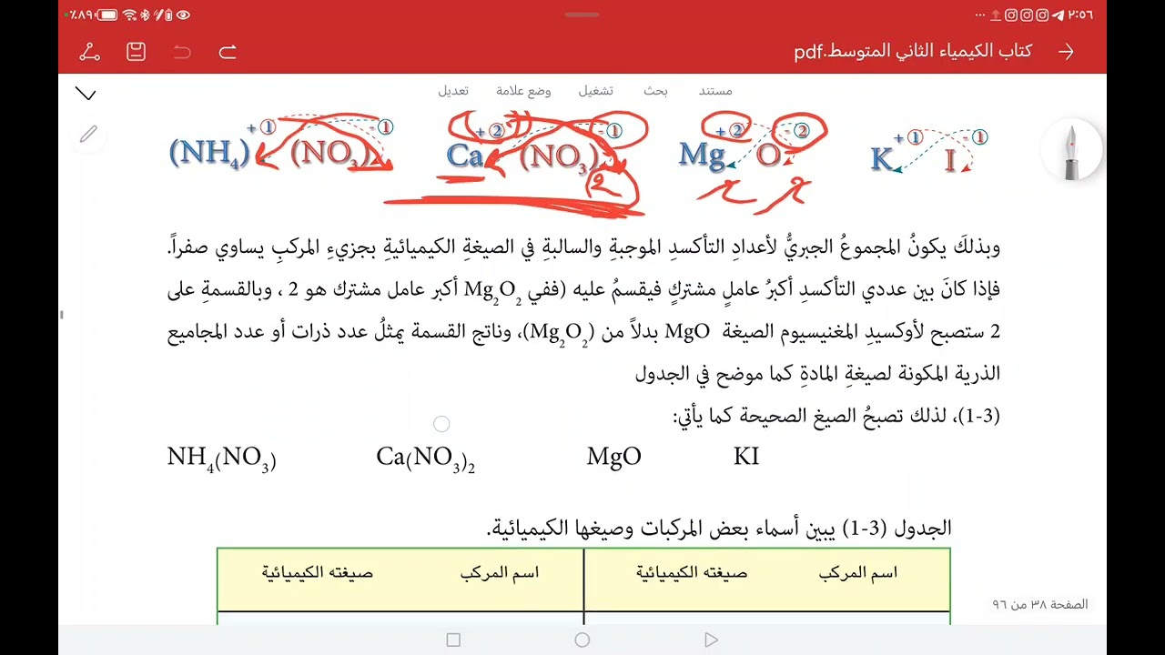 كيمياء ثاني متوسط/الفصل الثالث /المحاضرة الاولى/الصيغ والتفاعلات الكيميائية/فاطمه التميمي/#اكسبلور 