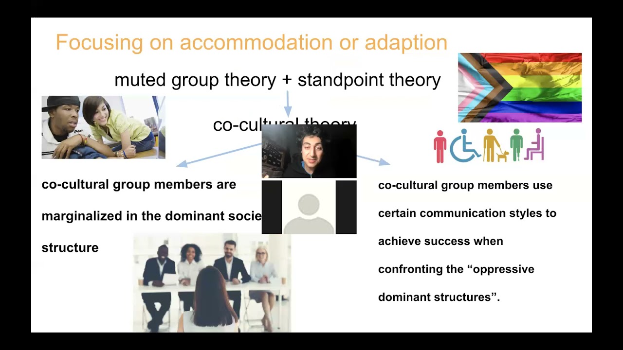 Intercultural Communication Theories