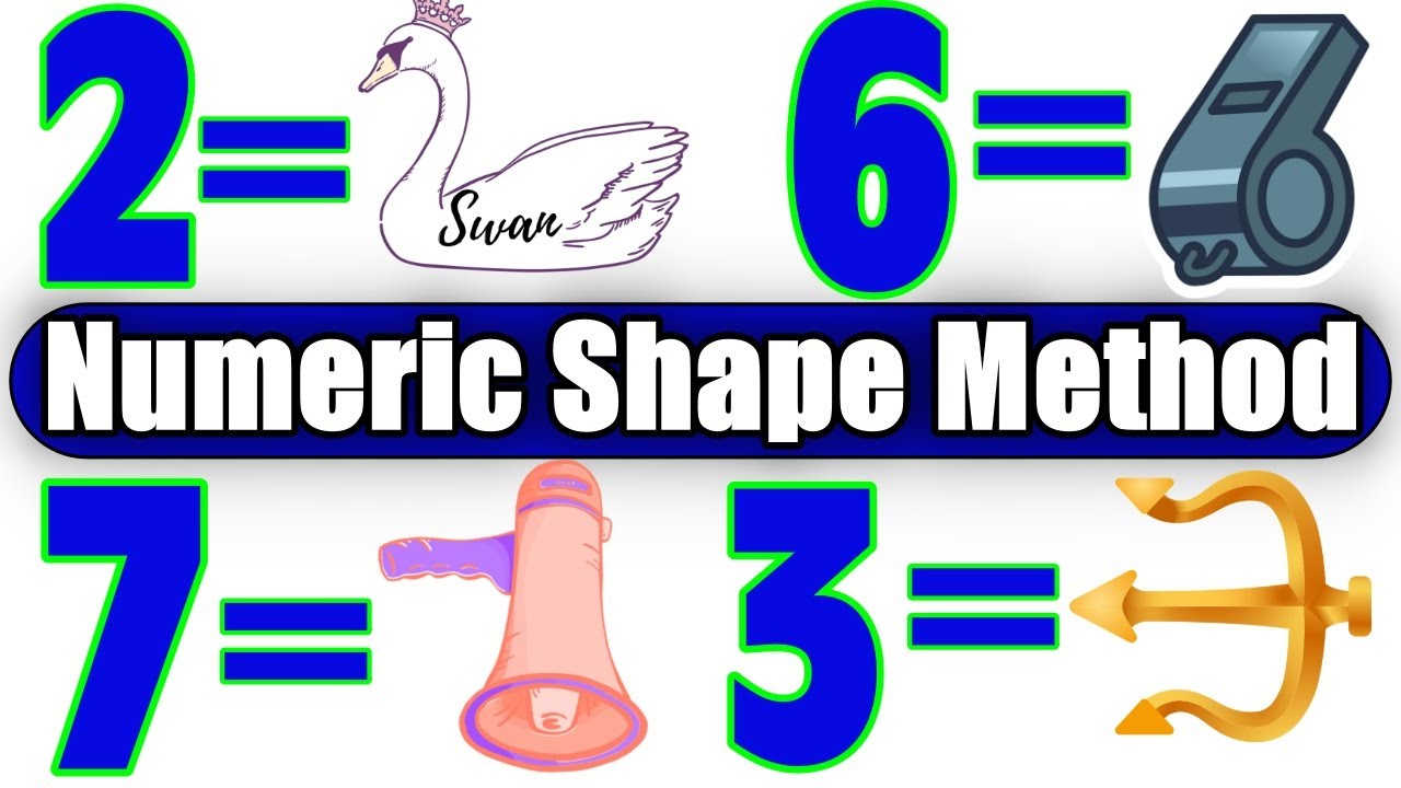 The Number Shape Method [0-24] | Numeric shape method to memorize anythings | Mnemonic shape method