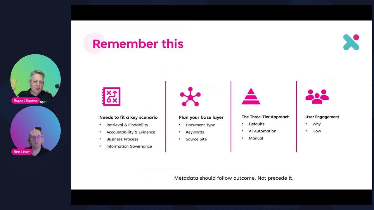 Getting SharePoint Metadata Right