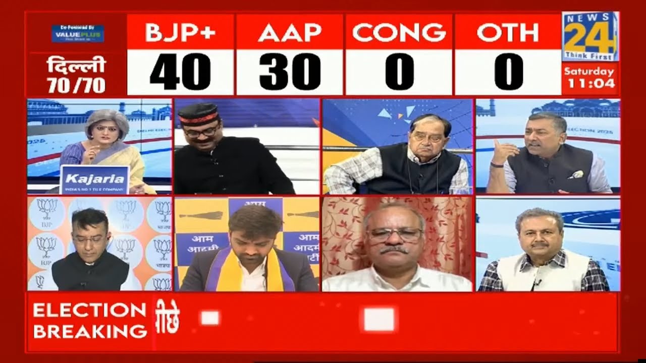 दिल्ली में बहुमत से 10 सीटें पीछे AAP, पलट गए सारे Exit Poll? | AAP | BJP |Manak Gupta |