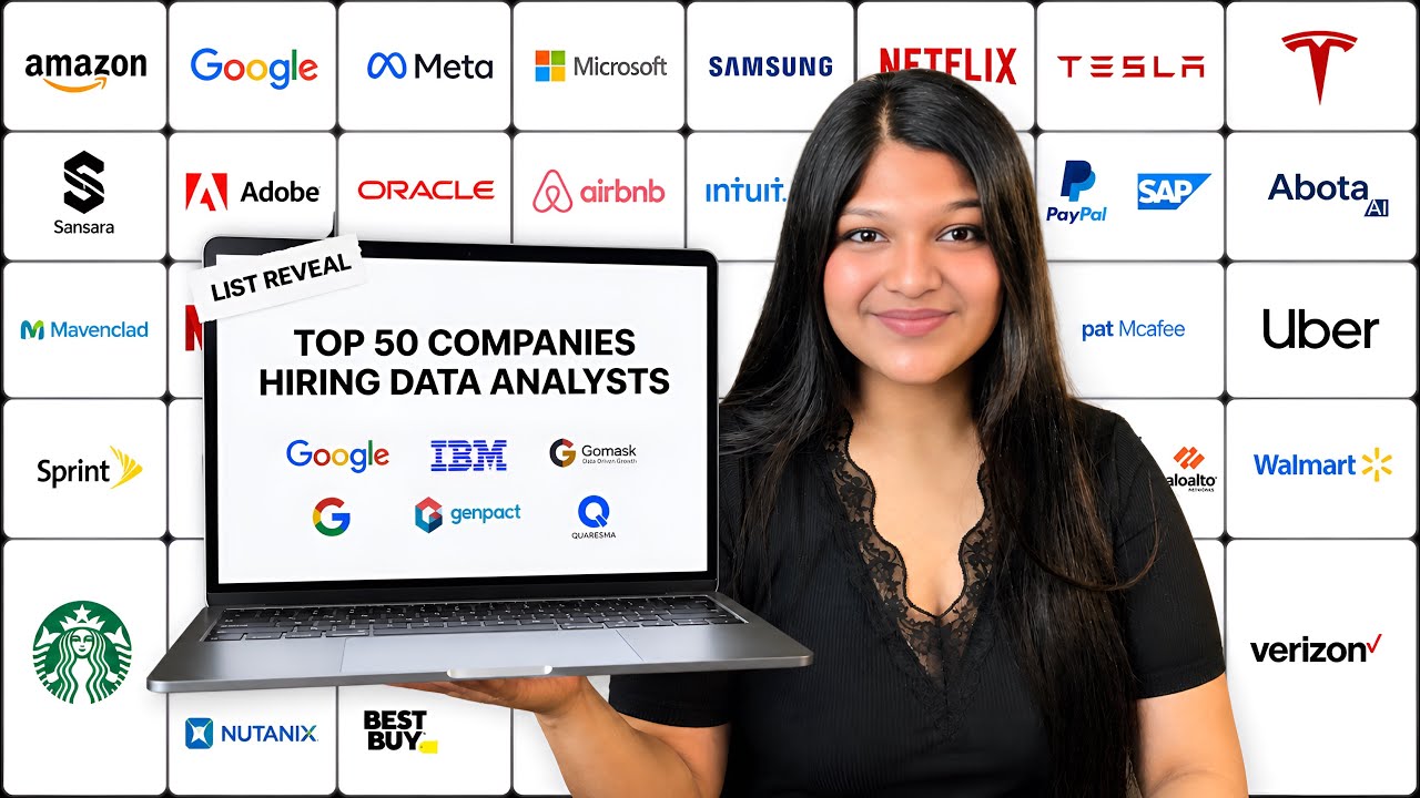 Top 50 Companies Hiring Data Analysts in India (For Freshers 2026)
