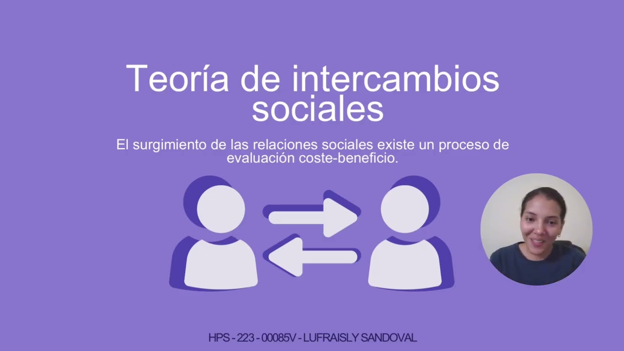 Unidad II Fen&oacute;menos Inter e Intra Personales