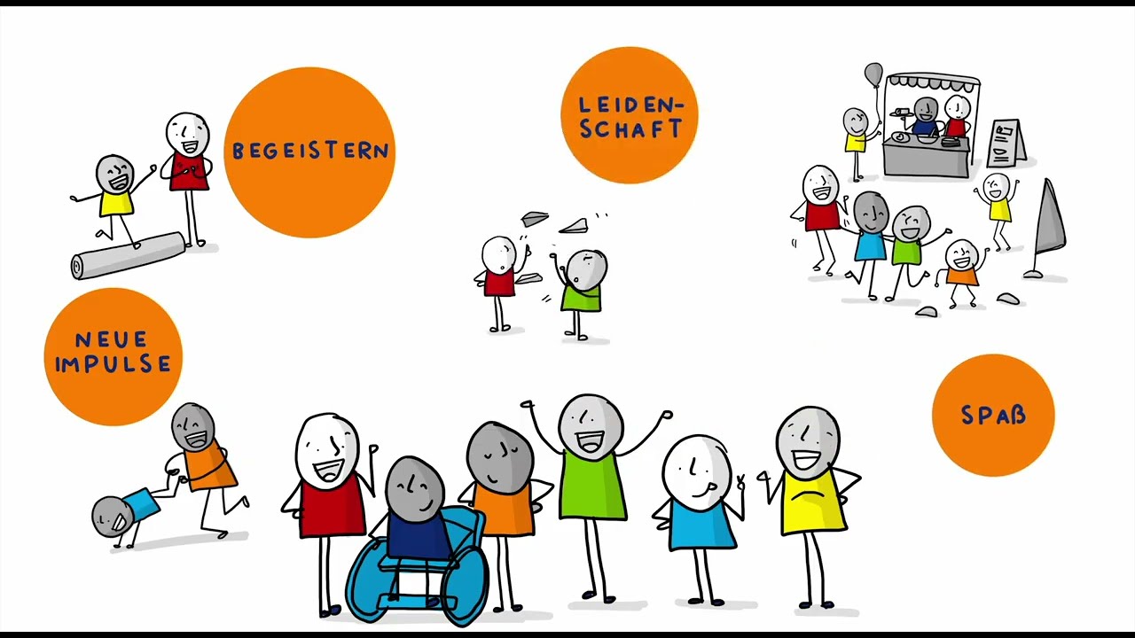 FaBeLo‑Ausbildung erklärt: Familien in Bewegung bringen