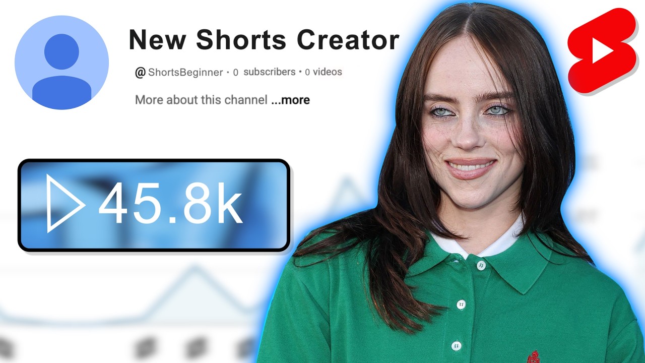 Я выкладывал YouTube Shorts как ПОЛНЫЙ новичок в течение 7 дней