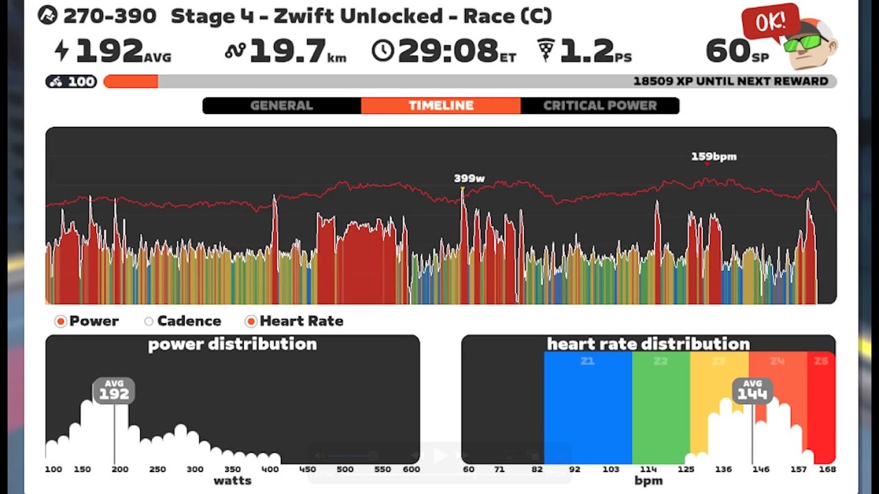 20251027T1610 Stage 4 - Zwift Unlocked - Race Spinfinity