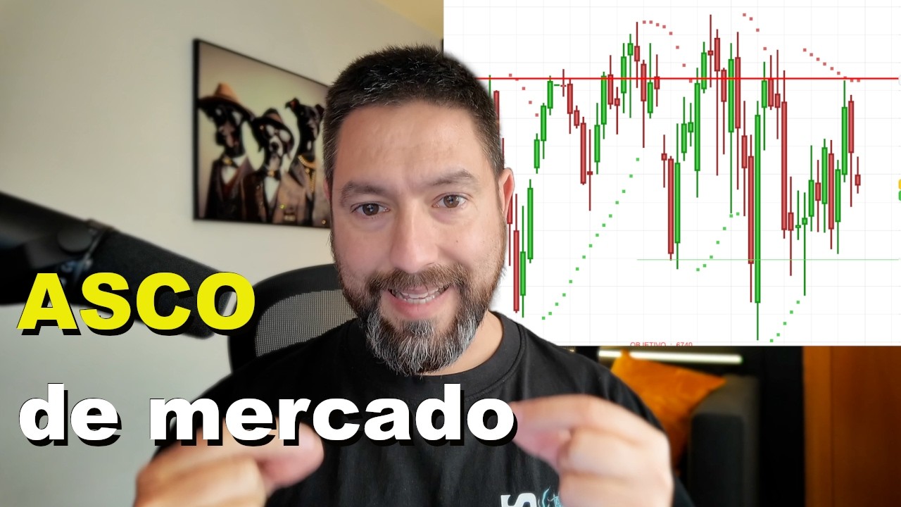 Asco de mercado, análisis 27 febrero 2026