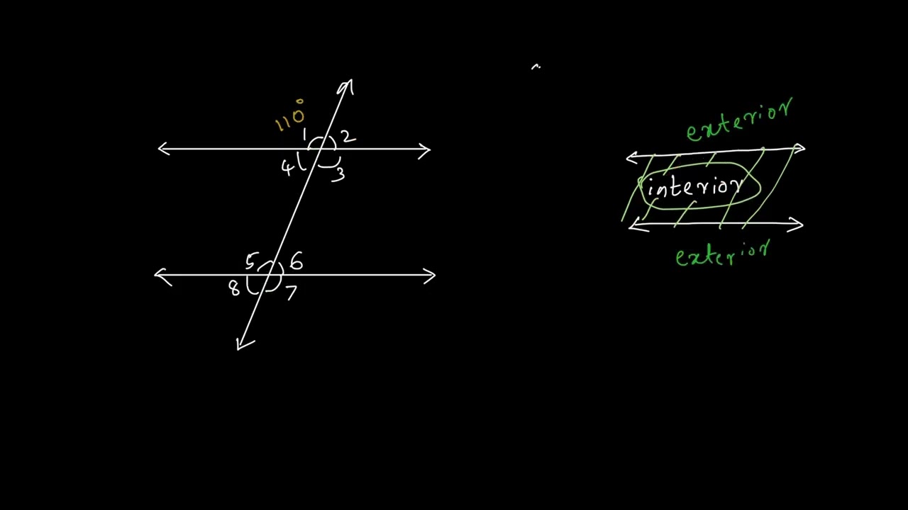 Alternate angles in malayalam#Alternate interior angles#Alternate exterior angles# Marukonukal