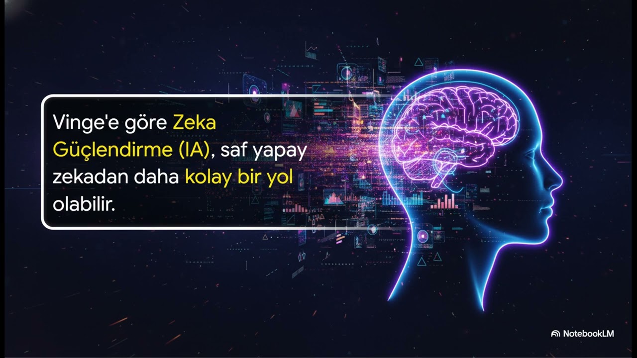 Yaklaşan Teknolojik Tekillik