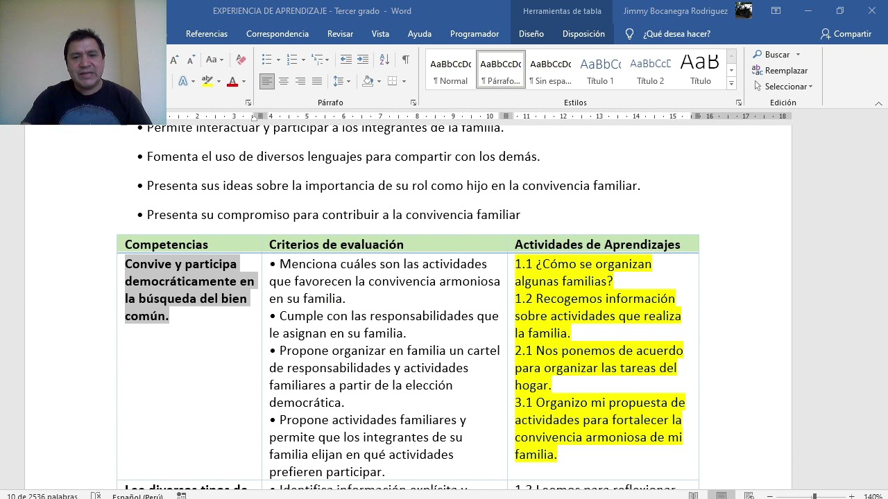 Elaboración del informe mensual