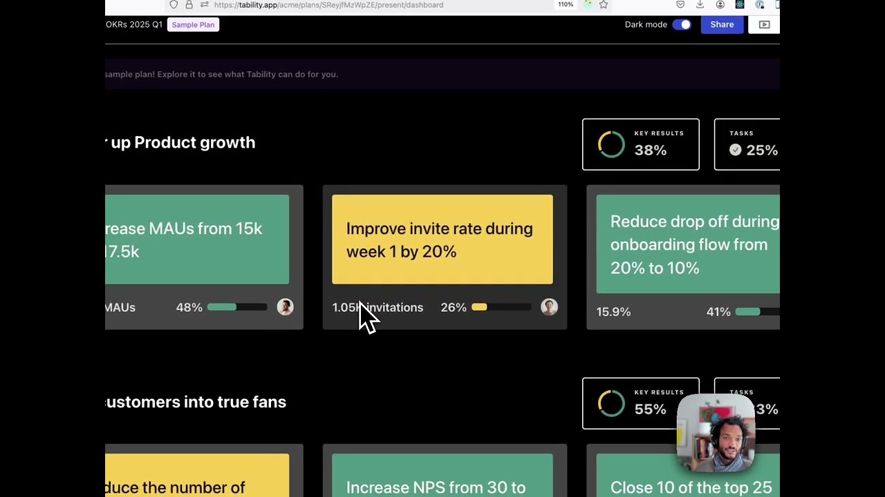 OKR Reporting and Dashboards in Tability