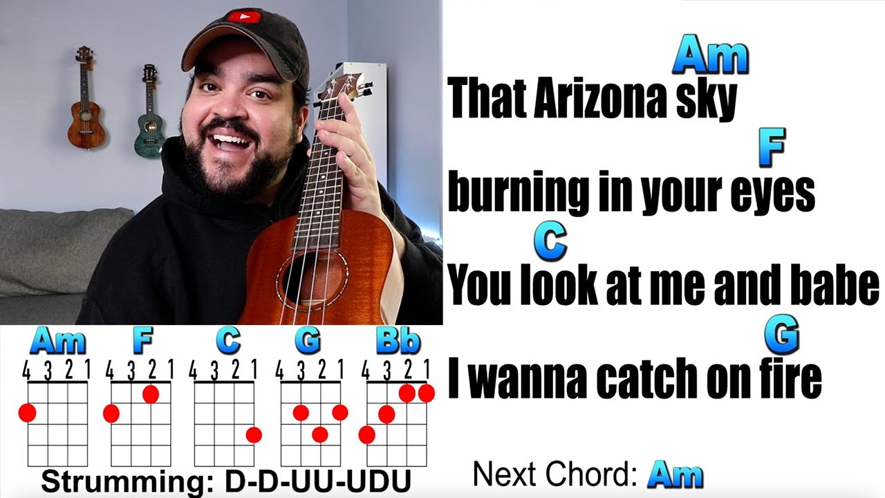 ALWAYS REMEMBER US THIS WAY - Lady Gaga Ukulele Play Along and Chords