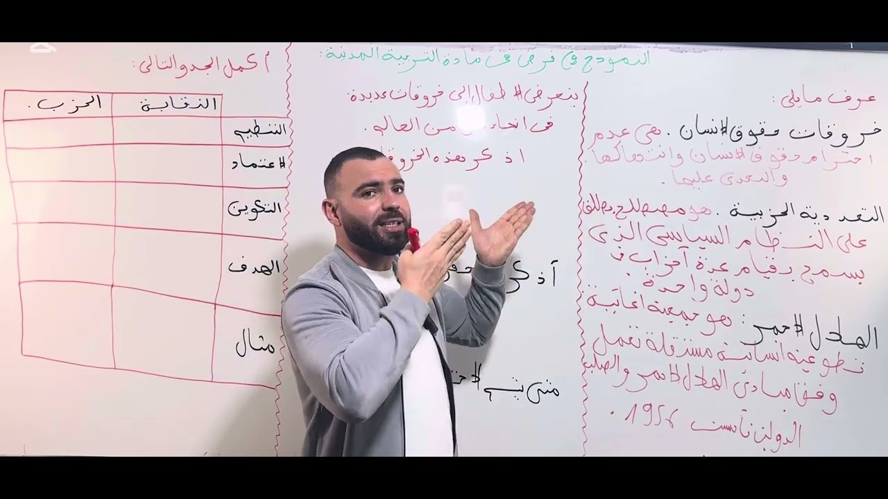 فرض في مادة التربية المدنية الفصل الثانى 💪لتلاميذ #الرابعة_متوسط