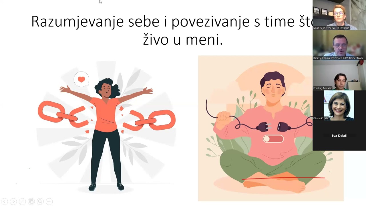 Nenasilna komunikacija IIT-NVC-2025
