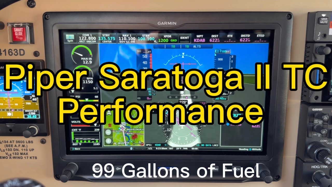 Piper Saratoga II TC Performance