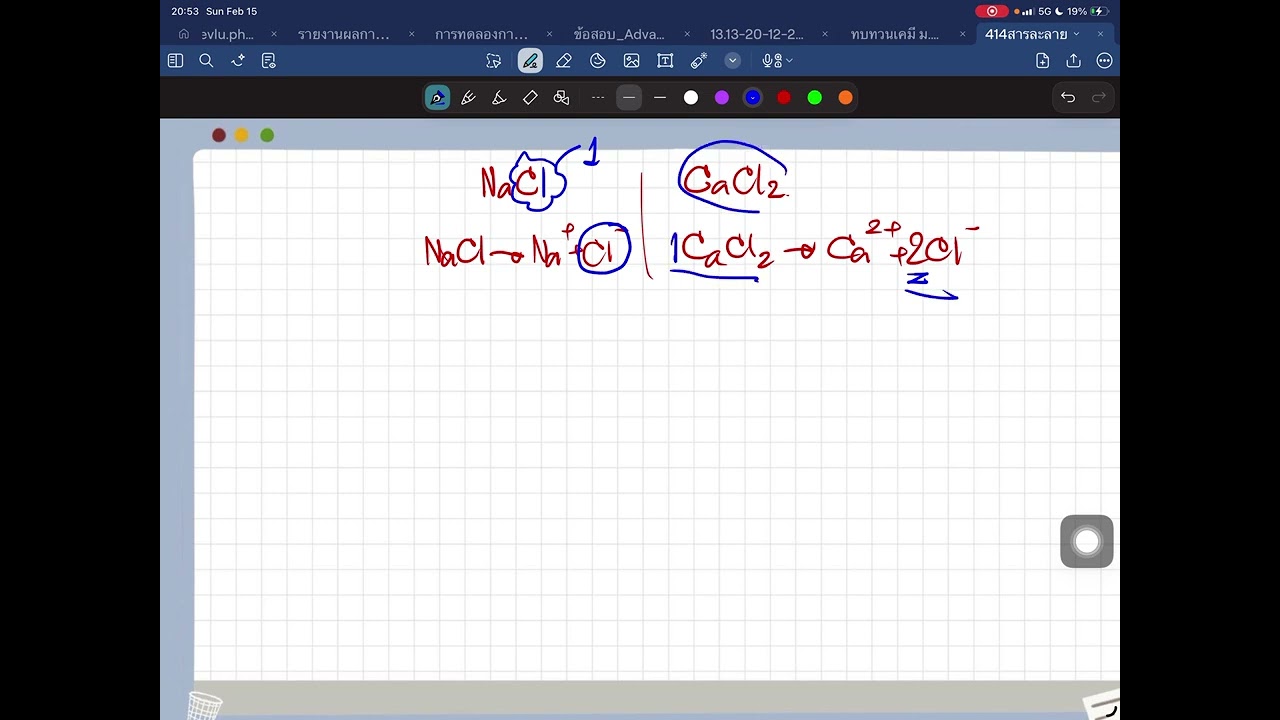 การหาความเข้มข้นของไอออนร่วมจากสารต่างชนิด