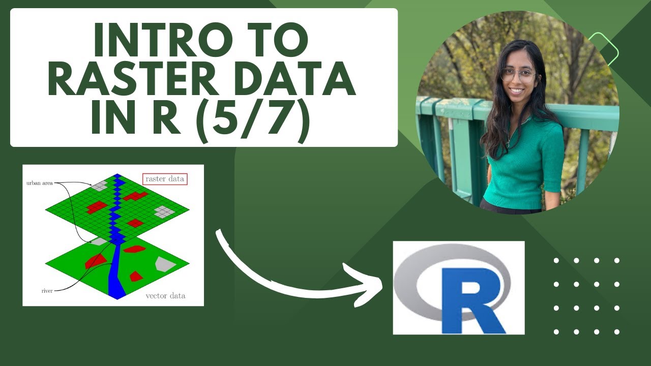 Intro to working with RASTER data in R | part 5/7