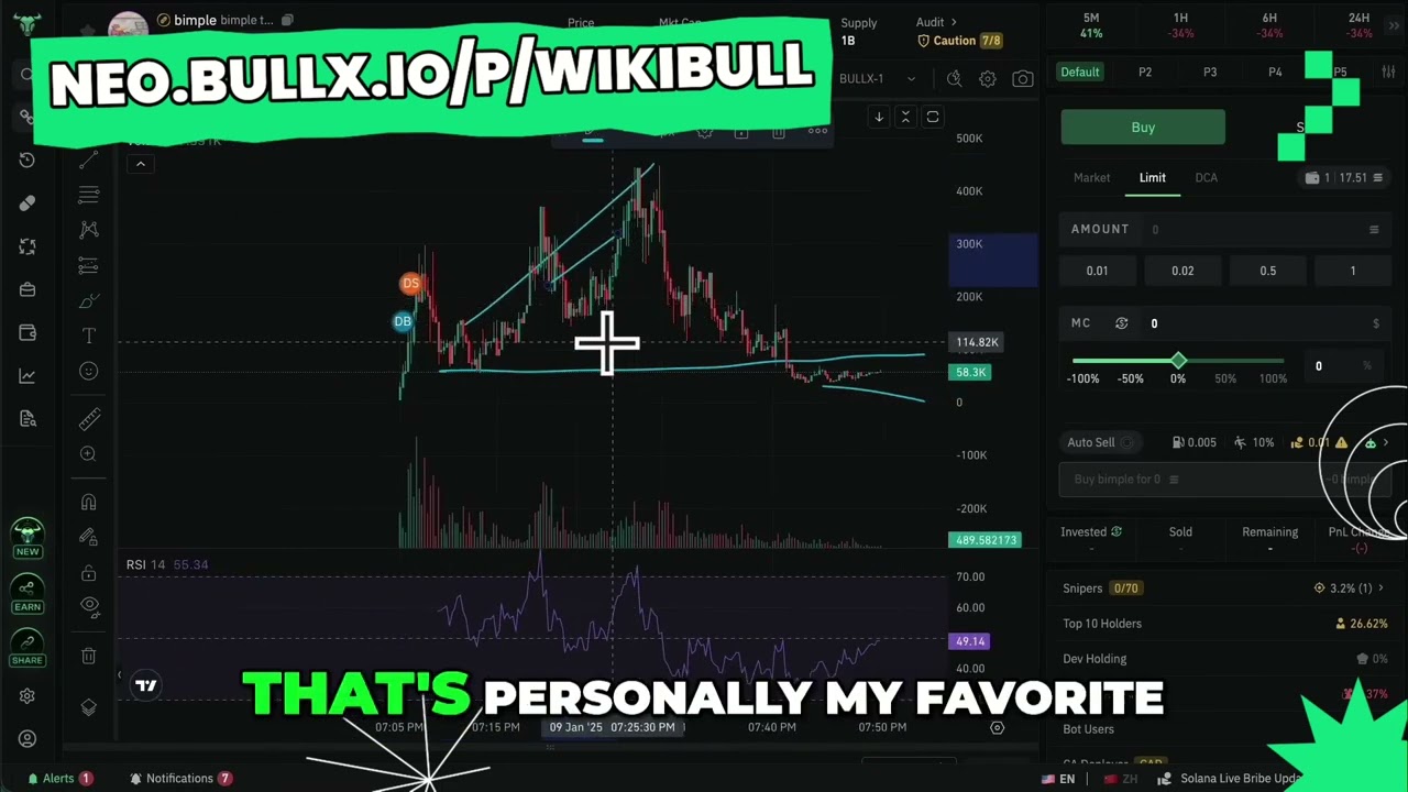 Maximize Your Trading Strategy  Tips for Newbies #bullx #bullxneo #crypto #bitcoin #forex #trading