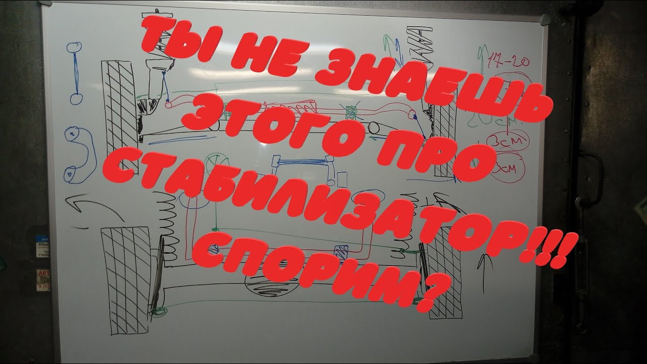 Стабилизатор поперечной устойчивости. Зачем он нужен? Как проверить?
