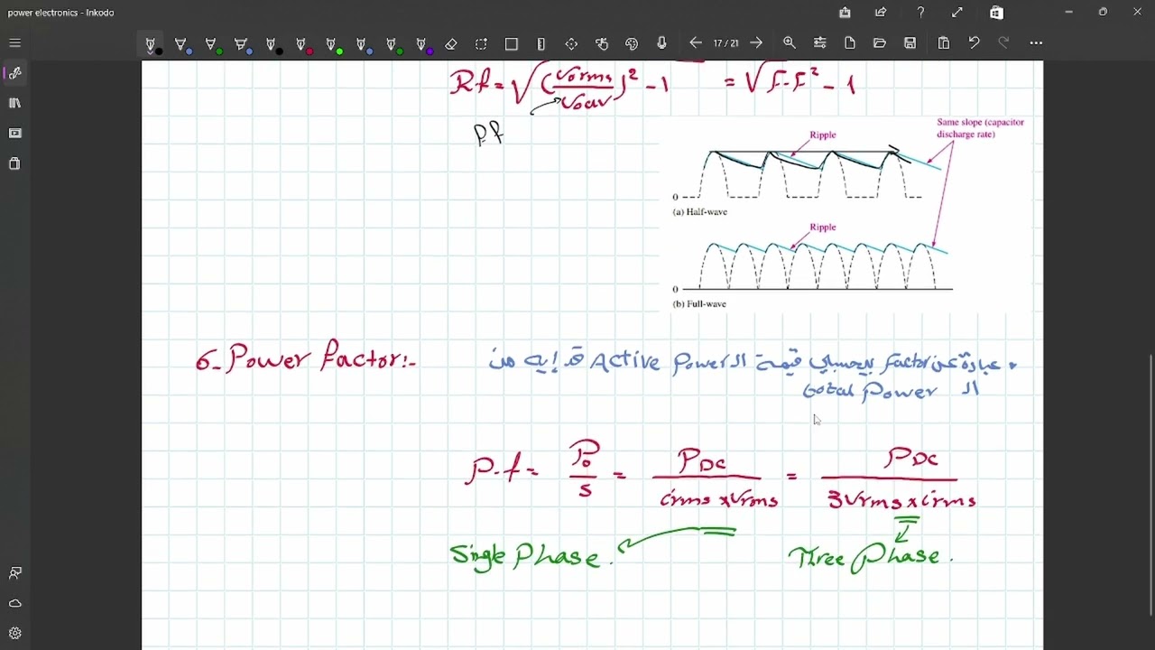 Power Electronics (1) :  9  Introduction to rectifiers and parameters