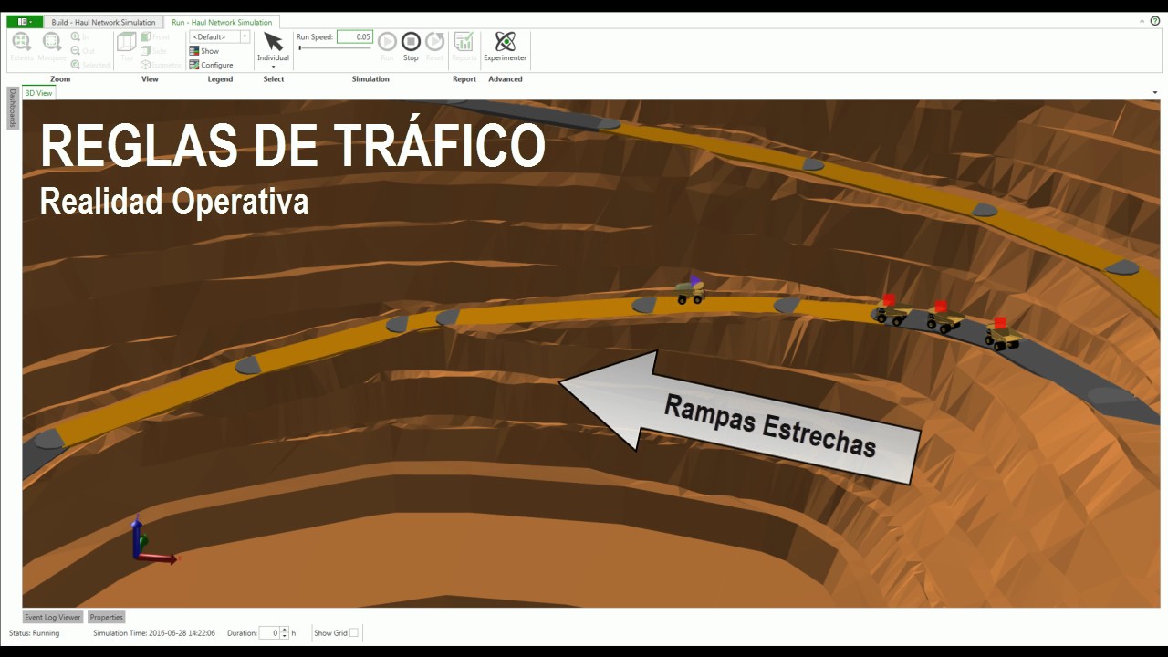 Modelo Simulaci&oacute;n Sistema Carguio y Transporte para Mineria - HAULSIM