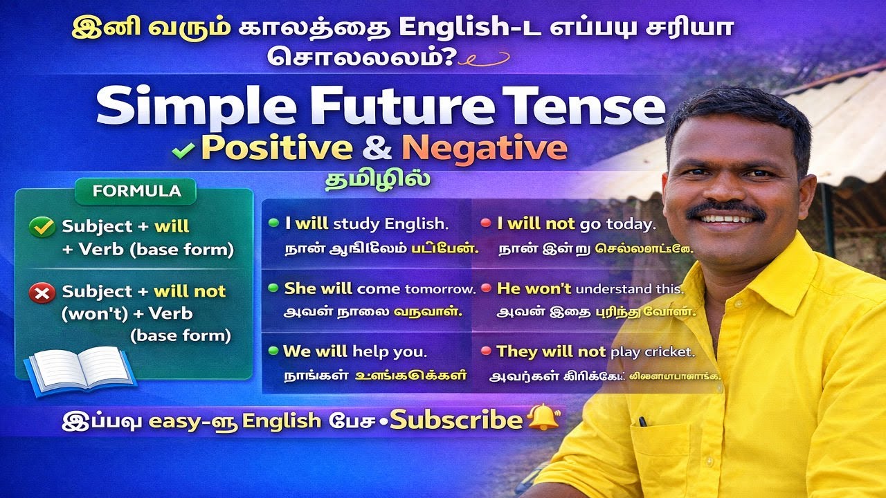 DAY 24 | Simple Future Tense – Positive & Negative Sentence | தமிழ் விளக்கம்