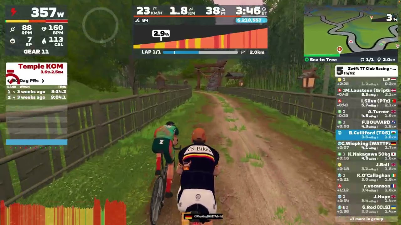 Bryan - Zwift TT Racing Club Sea to Tree 2026.02.15