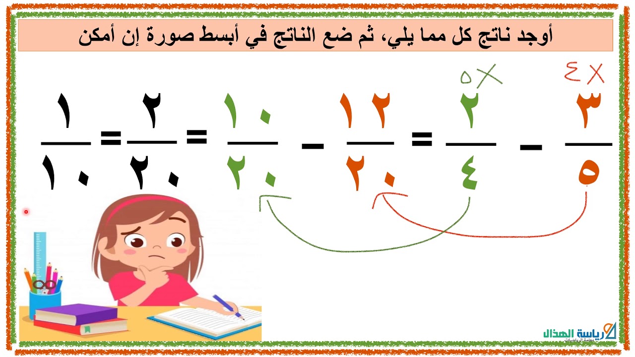 3-8 طرح كسور ذات مقامات مختلفة